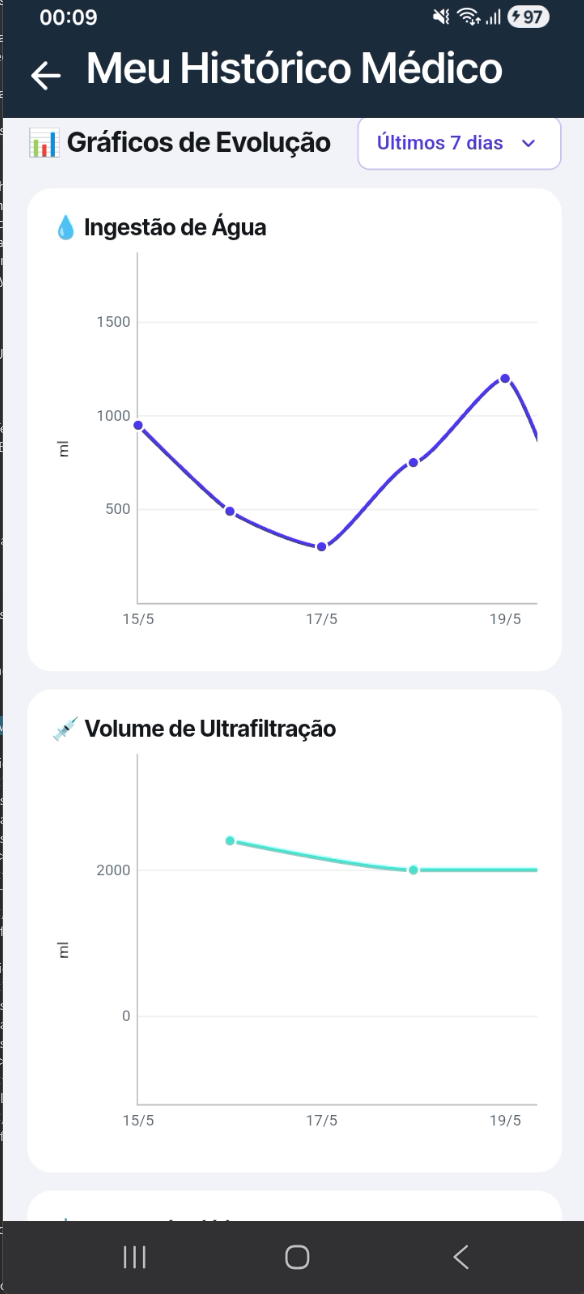 grafico1